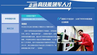 找政策 選專業(yè) 賽風采——全方位職業(yè)技能服務助力職業(yè)發(fā)展